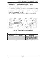 Preview for 127 page of Supermicro SC826A-R1200LPB User Manual