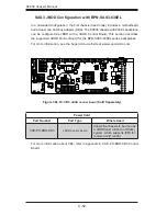 Preview for 120 page of Supermicro SC836A-R1200B User Manual