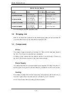 Preview for 10 page of Supermicro SC846A-R1200B User Manual