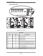 Preview for 92 page of Supermicro SC846A-R1200B User Manual