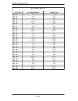 Preview for 94 page of Supermicro SC846A-R1200B User Manual