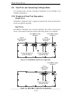 Preview for 104 page of Supermicro SC846A-R1200B User Manual