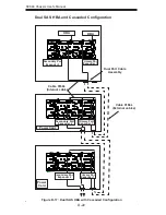 Preview for 142 page of Supermicro SC846A-R1200B User Manual