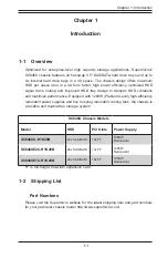 Preview for 9 page of Supermicro SC846X User Manual