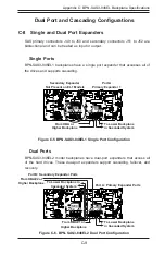 Preview for 84 page of Supermicro SC846X User Manual