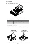 Preview for 32 page of Supermicro SC848A-R1800B User Manual