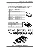 Preview for 41 page of Supermicro SC848A-R1800B User Manual