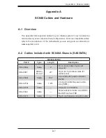 Preview for 63 page of Supermicro SC848A-R1800B User Manual