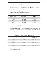 Preview for 65 page of Supermicro SC848A-R1800B User Manual