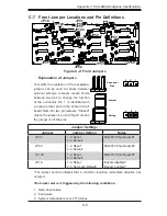 Preview for 73 page of Supermicro SC848A-R1800B User Manual