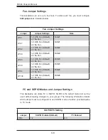 Preview for 74 page of Supermicro SC848A-R1800B User Manual