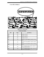 Preview for 75 page of Supermicro SC848A-R1800B User Manual