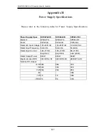 Preview for 29 page of Supermicro SC942i-550 Installation Manual