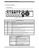 Preview for 8 page of Supermicro SCLA25 User Manual