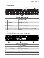 Preview for 9 page of Supermicro SCLA25 User Manual