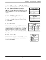 Preview for 31 page of Supermicro SCLA25 User Manual