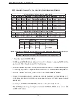 Preview for 37 page of Supermicro SSG-2029P-ACR24H User Manual