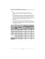 Preview for 44 page of Supermicro SuperBlade SBI-6419P-C3N User Manual