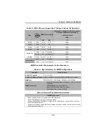 Preview for 45 page of Supermicro SuperBlade SBI-6419P-C3N User Manual