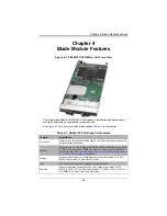 Preview for 53 page of Supermicro SuperBlade SBI-6419P-C3N User Manual