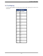 Preview for 70 page of Supermicro SuperBlade SBS-820H-420P User Manual