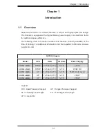 Preview for 9 page of Supermicro Supero SC513 Series User Manual