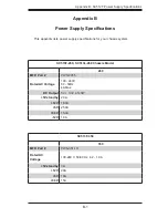 Preview for 55 page of Supermicro Supero SC513 Series User Manual