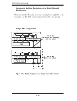 Preview for 66 page of Supermicro Supero SC933 Series User Manual