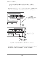 Preview for 68 page of Supermicro Supero SC933 Series User Manual