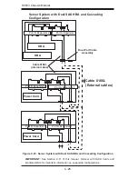 Preview for 72 page of Supermicro Supero SC933 Series User Manual