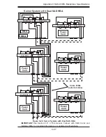 Preview for 73 page of Supermicro Supero SC933 Series User Manual