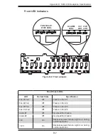 Preview for 81 page of Supermicro Supero SC933 Series User Manual