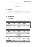 Preview for 7 page of Supermicro Supero SC936 Series User Manual