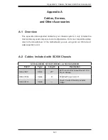 Preview for 41 page of Supermicro Supero SC936 Series User Manual