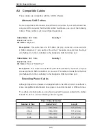 Preview for 42 page of Supermicro Supero SC936 Series User Manual