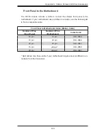 Preview for 43 page of Supermicro Supero SC936 Series User Manual