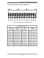 Preview for 55 page of Supermicro Supero SC936 Series User Manual