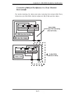 Preview for 77 page of Supermicro Supero SC936 Series User Manual