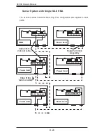 Preview for 80 page of Supermicro Supero SC936 Series User Manual