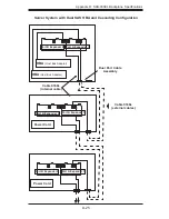 Preview for 81 page of Supermicro Supero SC936 Series User Manual