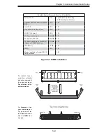 Preview for 45 page of Supermicro SUPERSERVER 1015B-3 User Manual