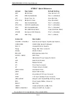 Preview for 48 page of Supermicro SUPERSERVER 1015B-3 User Manual