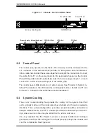 Preview for 64 page of Supermicro SUPERSERVER 1015B-3 User Manual