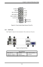 Preview for 47 page of Supermicro SUPERSERVER 5018D-MHR7N4P User Manual