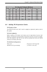 Preview for 49 page of Supermicro SUPERSERVER 5018D-MHR7N4P User Manual