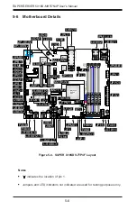 Preview for 50 page of Supermicro SUPERSERVER 5018D-MHR7N4P User Manual