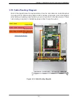 Preview for 51 page of Supermicro SuperServer 520P-WTR User Manual