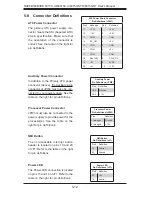 Preview for 44 page of Supermicro SUPERSERVER 6015C-NT User Manual