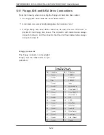 Preview for 54 page of Supermicro SUPERSERVER 6015C-NT User Manual