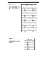 Preview for 55 page of Supermicro SUPERSERVER 6015C-NT User Manual